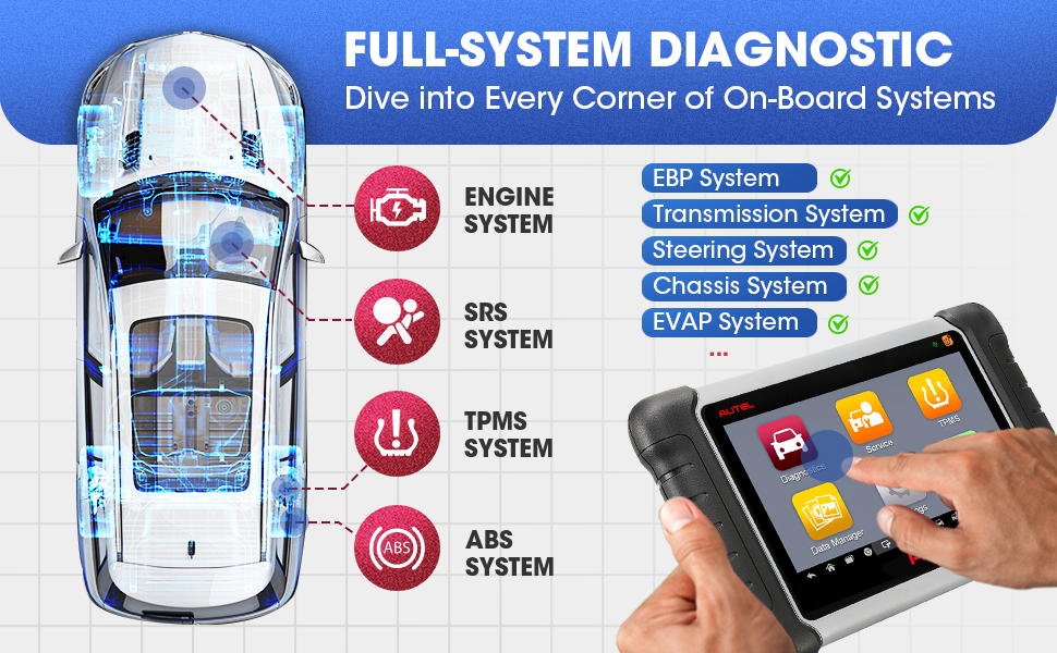 Autel MK808TS Scanner OE Level All System Diagnostic