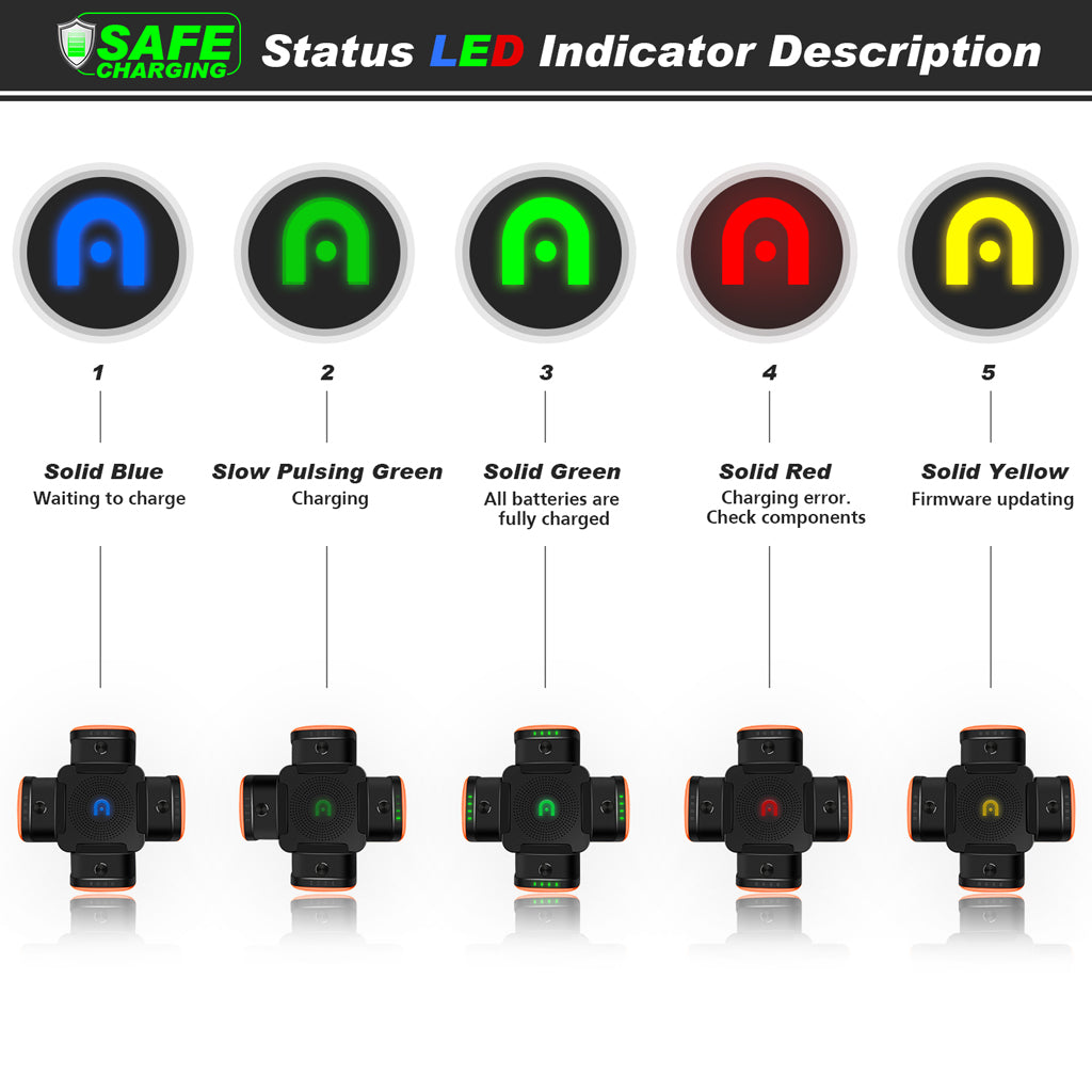 cahrging hub led lights description