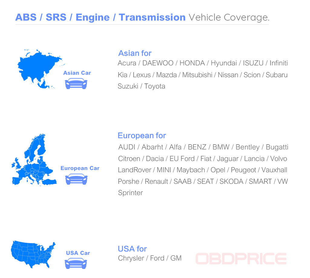 Autel MaxiLink ML629 Code Reader vehicle coverage