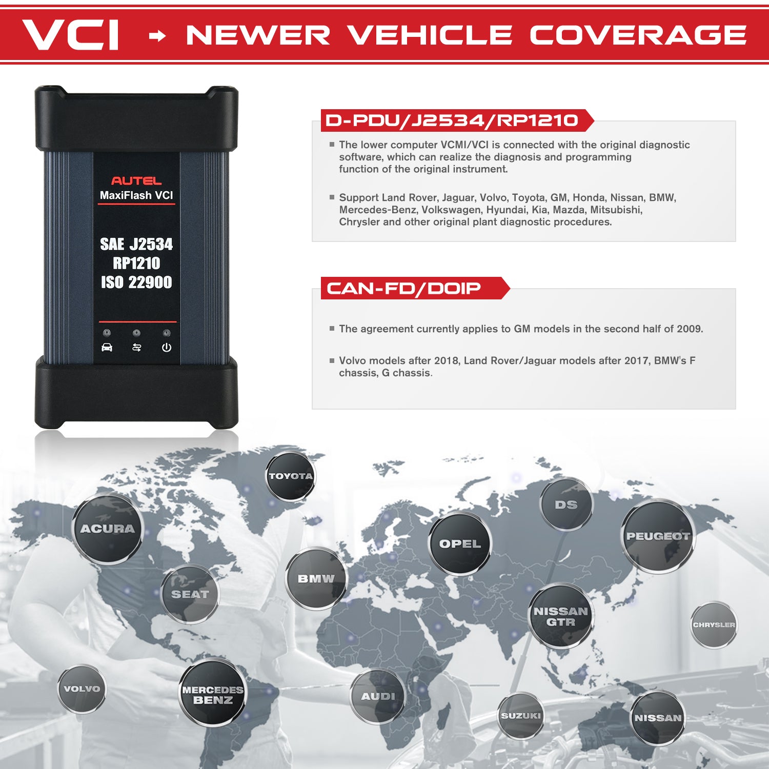 autel ms909 vehicle coverage