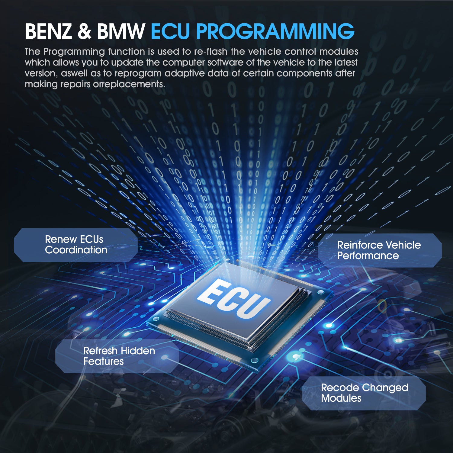 ms919 ecu programming