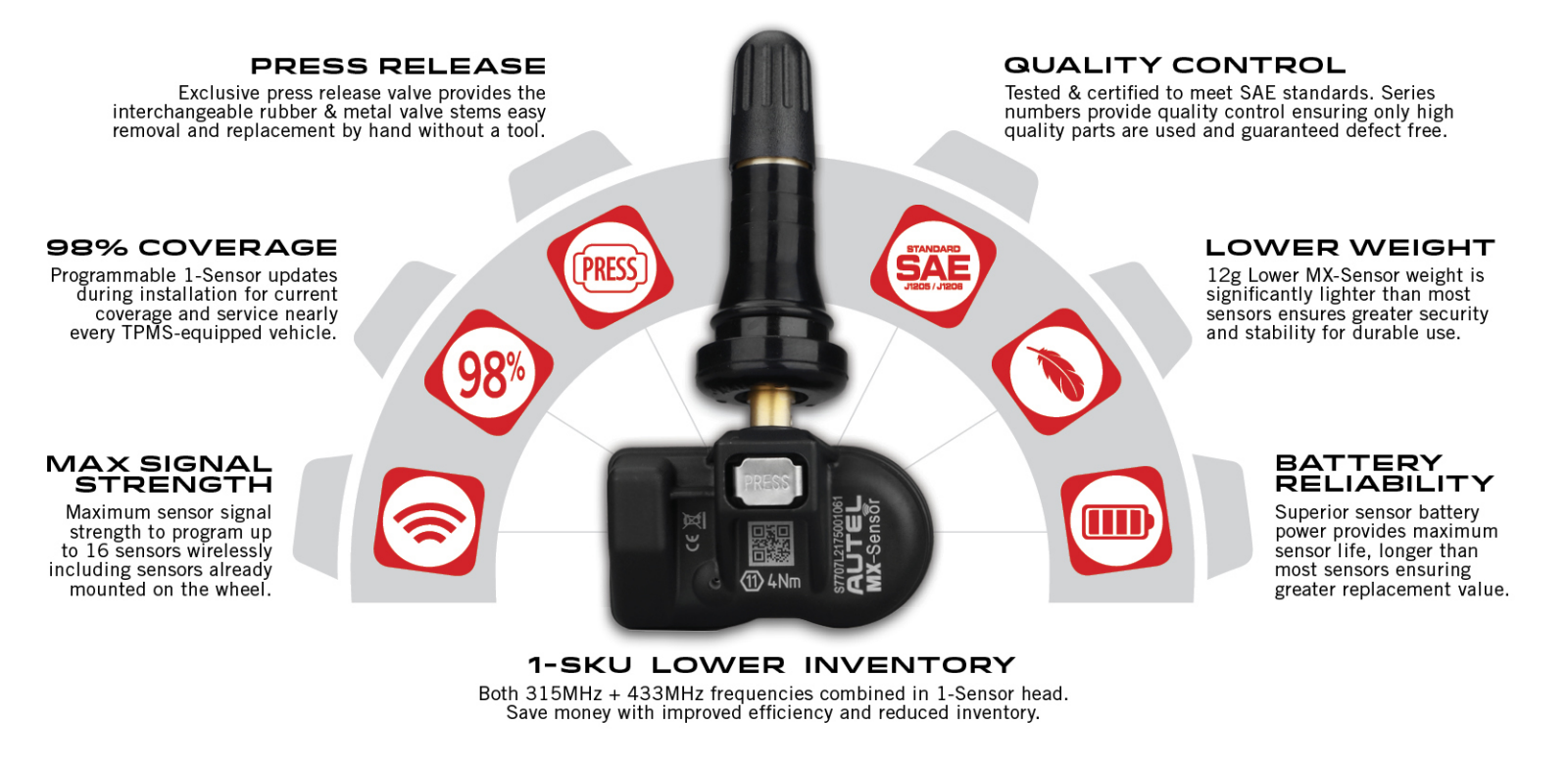 Autel TPMS MX-Sensor Rubber Stem Sensor Features