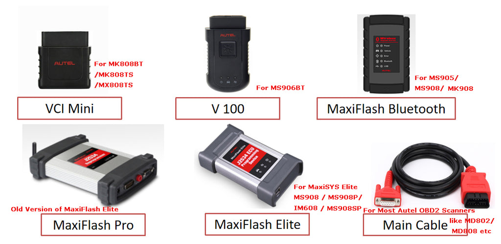 autel maxivci devices