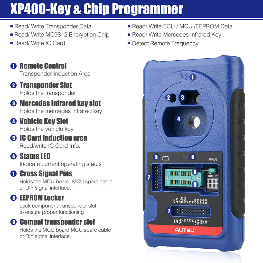 XP400 detailed instruction