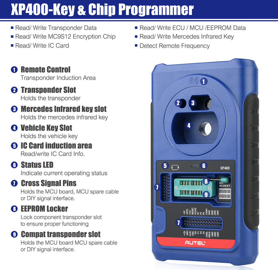 Descripción de la función del programador de chips críticos auto xp400