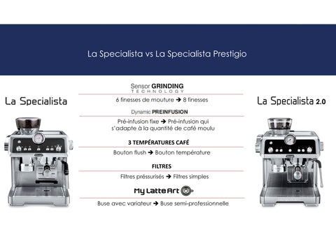 Expresso avec broyeur intégré DELONGHI Specialista Prestigio EC9355.M 2.0  inox