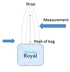 How to measure a purse