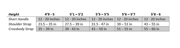 Purse Strap Size Chart - Danielle Royal