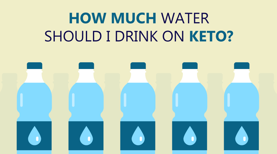 How Much Water Should I Drink on Keto? – Left Coast Performance