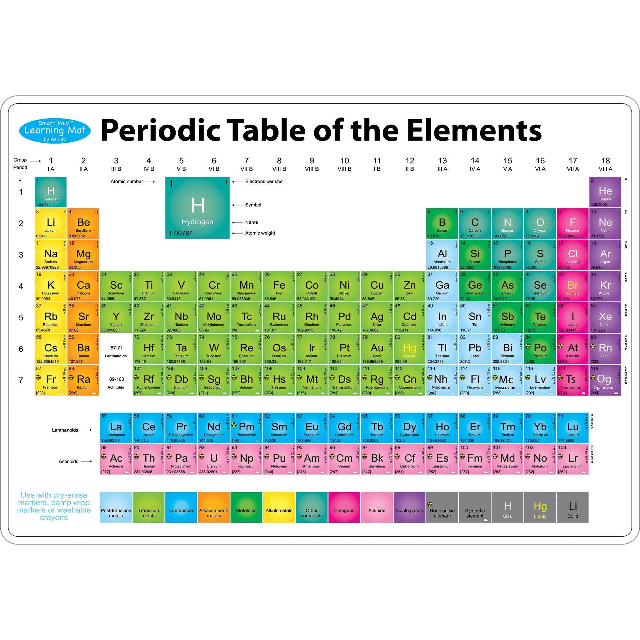 288pk Periodic Table Mat 28 Sided Write On Wipe Off