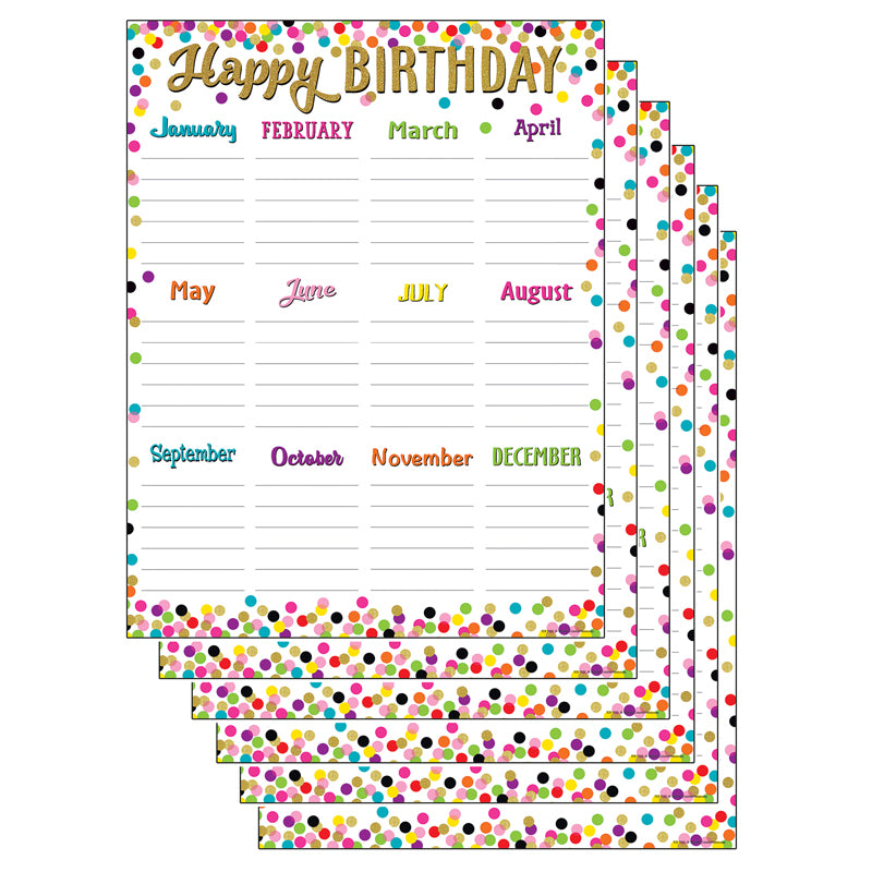 Common Birthday Chart