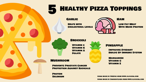 5 Healthy Pizza Toppings