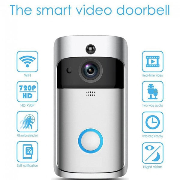 doorbell connected to smartphone