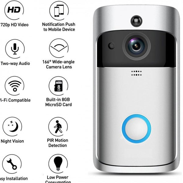 doorbell connected to smartphone