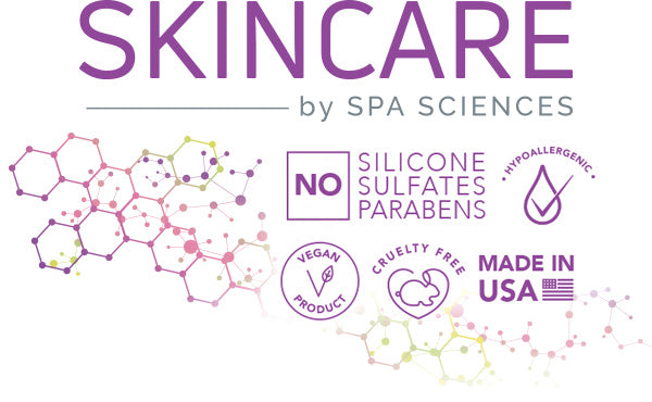 introducing Skincare