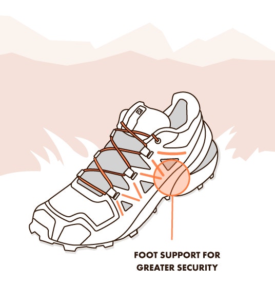 Choosing Trail Running ▴ Technical info