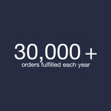 more_than_17000_orders_annually