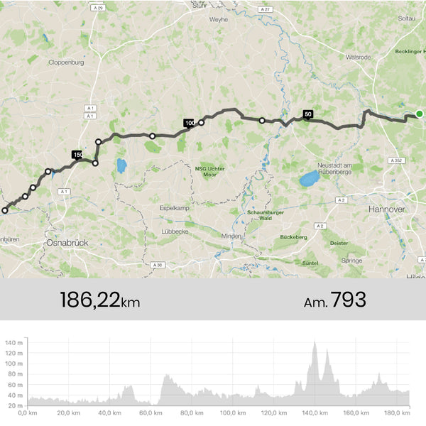 MM challenge - Fietsroute