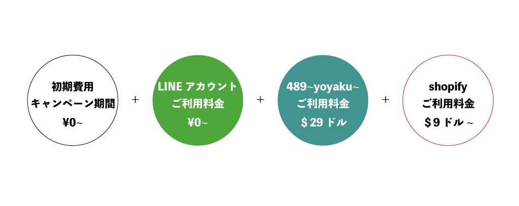 489-yoyakuの料金