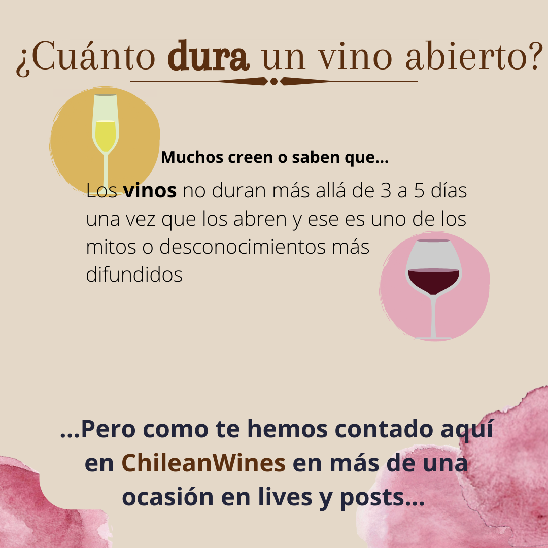Dato para guardar un vino abierto ChileanWines CWC