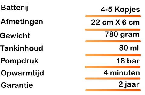 koffiezetapparaat voor onderweg