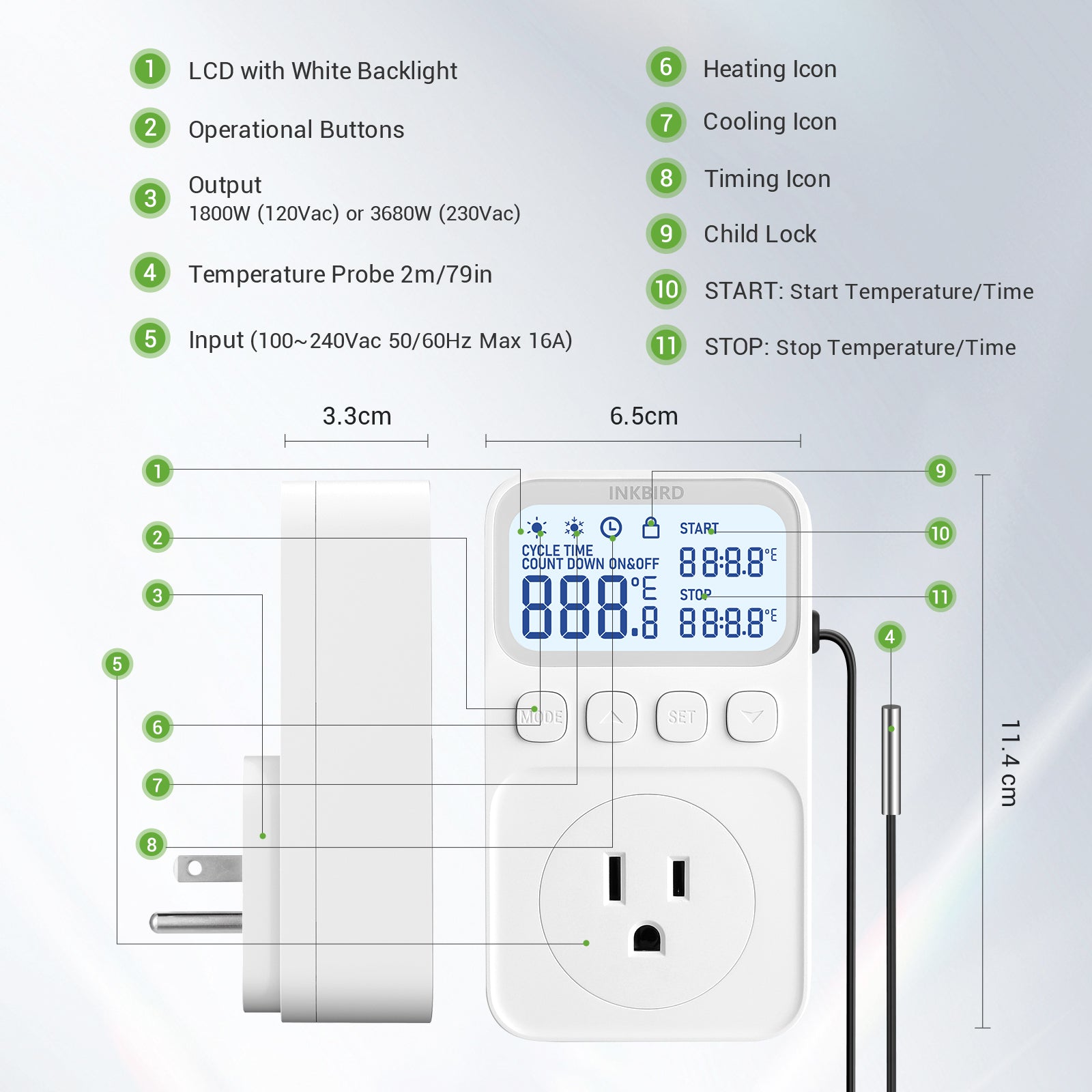 C226T Product Overview