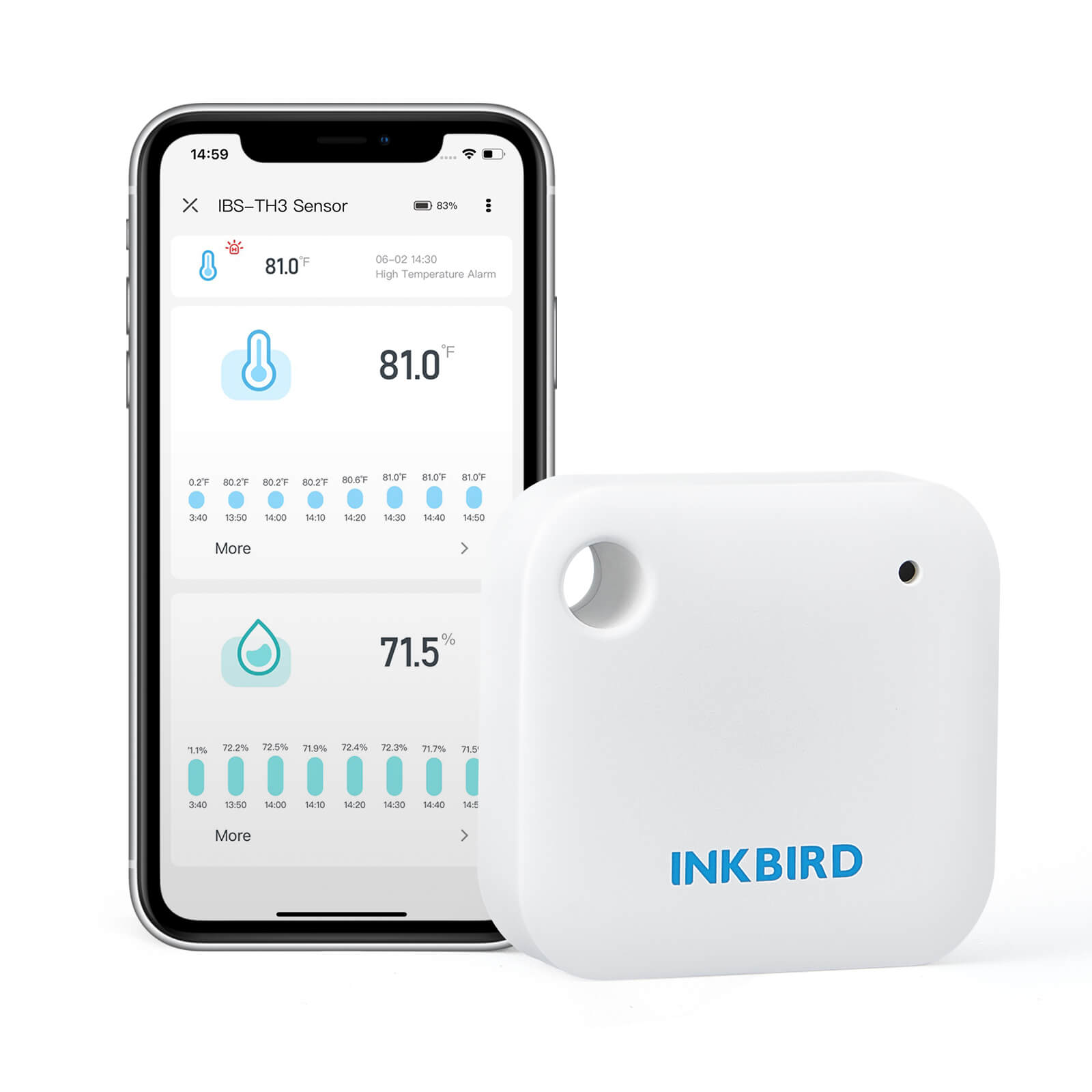  Inkbird ITC-608T Temperature Sensor Only Sensor