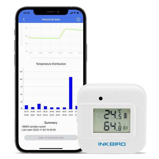 Inkbird IBS-TH1 Plus Wireless Bluetooth Temperature and Humidity Monitor  Thermometer and Hygrometer Used for Brewing Meat Plant Cigar Storage -  Yahoo Shopping