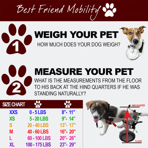 Sizing chart for wheelchairs 