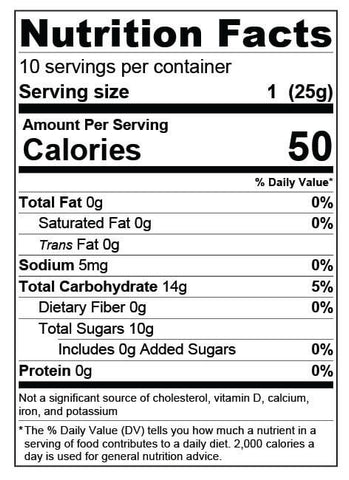 Nutrition Label Rose Molasses