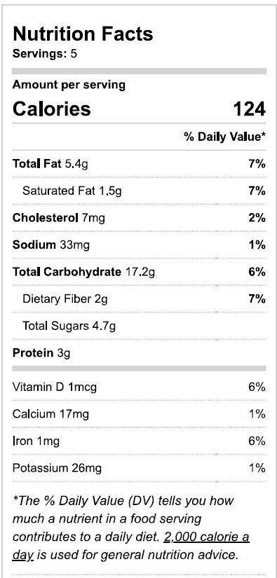 nutrition label