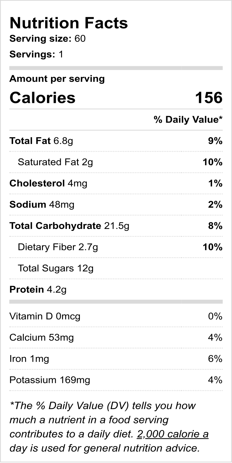 Nutrition