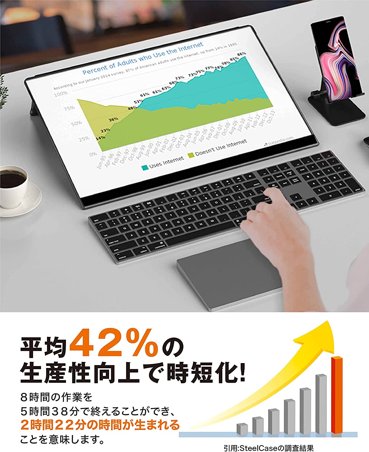 最大91％オフ！ EHOMEWEI モバイルモニター タッチパネル タッチペン