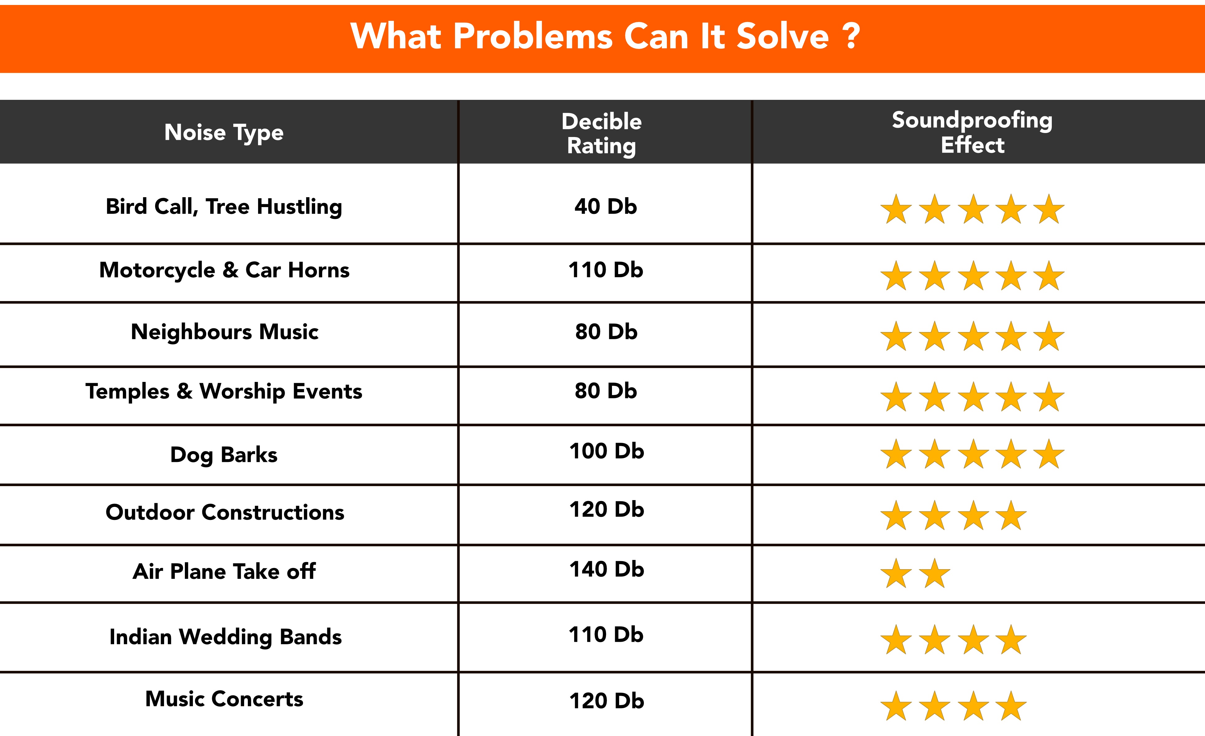 SOUNDPROOF-CURTAIN-REVIEW