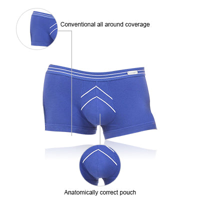 Men's underwear styles | A underwear Guide by Mensuas