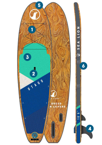 10'6" Otago - Inflatable SUP Board + 3 Piece Paddle Features