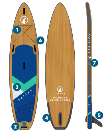 11' Rapoka - Inflatable SUP Board + 3 Piece Paddle Features