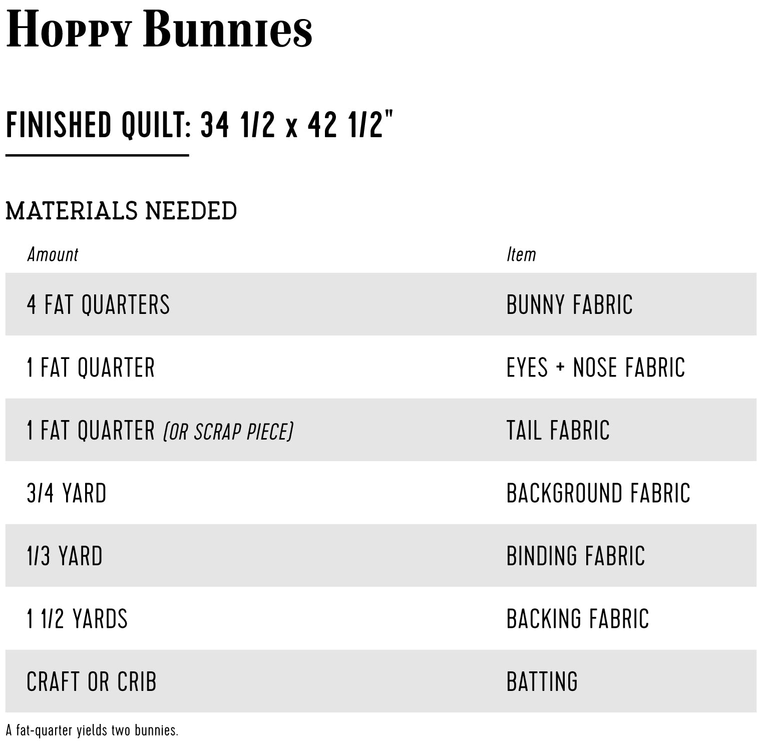 Hoppy Bunnies Quilt Requirements