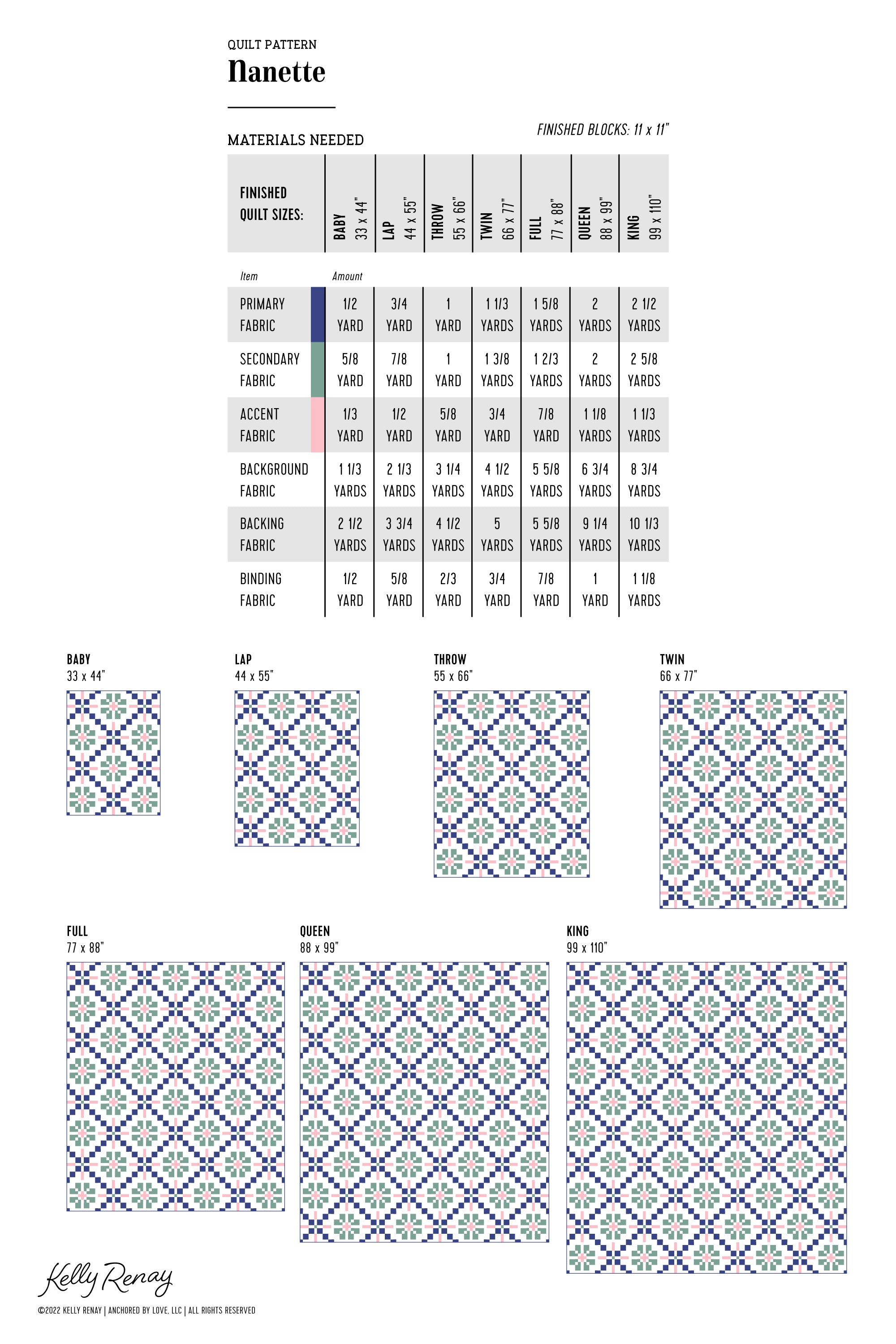 Nanette Quilt Fabric Requirements and Sizes