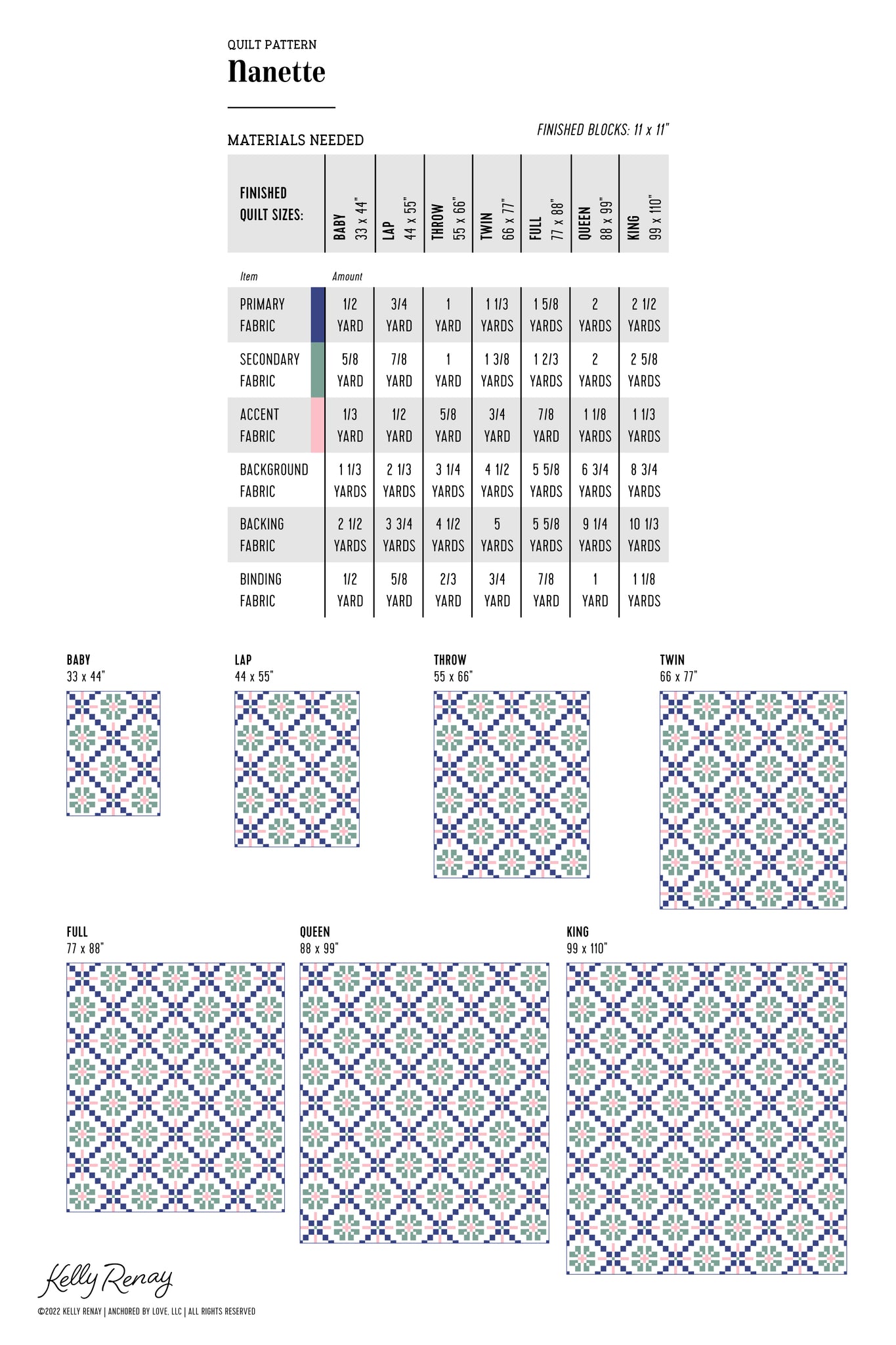 Nanette Quilt Fabric Requirements