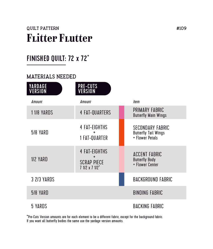 Flitter Flutter Quilt Fabric Requirements