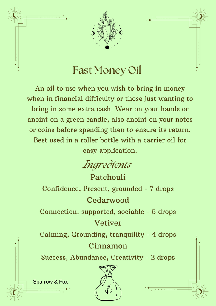Fast Money Oil
