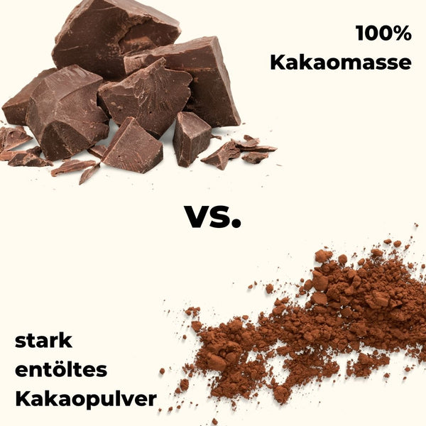 Unterschied zwischen Backkakao und zeremoniellem Kakao
