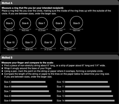 American Swiss Ring Size Chart