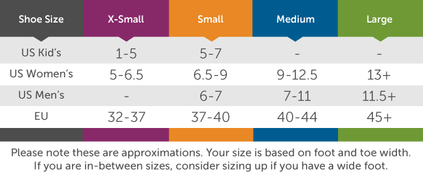 Correct Toes Sizing Chart