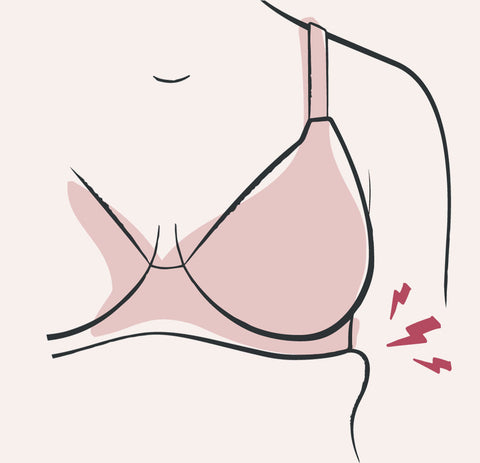 How Should A Bra Fit?