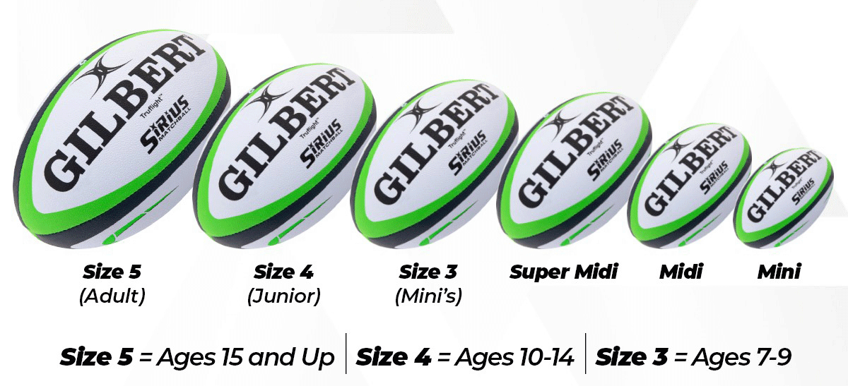 Rugby ball sizes