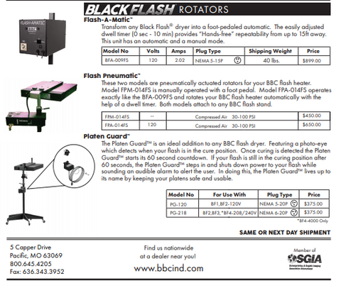 CaptureBBC Black Flash Rotators (Flash-A-Matic Rotator)