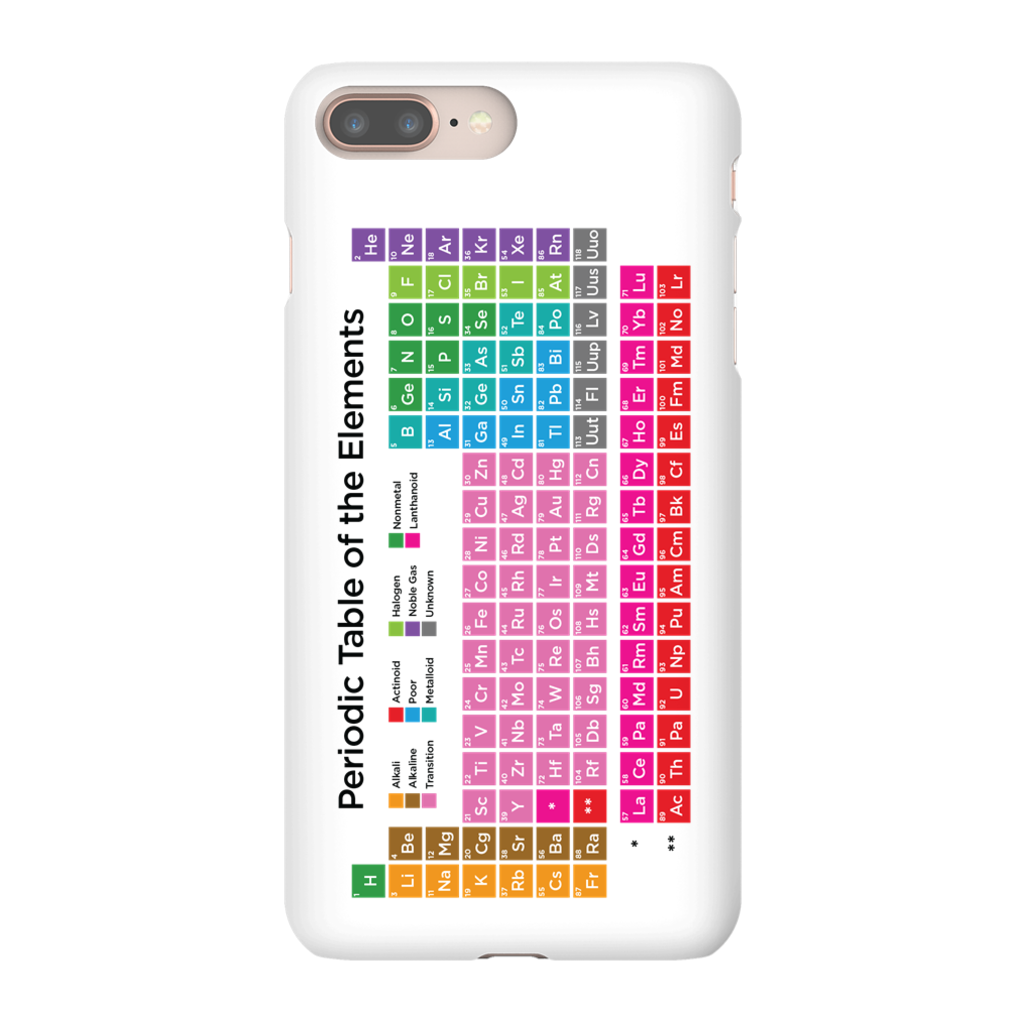 Periodic Table Of The Elements Phone Case Scidye