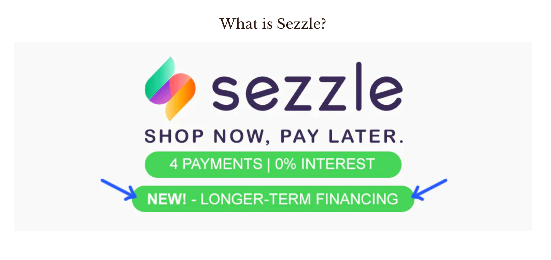 Buy Now Pay Later with Sezzle